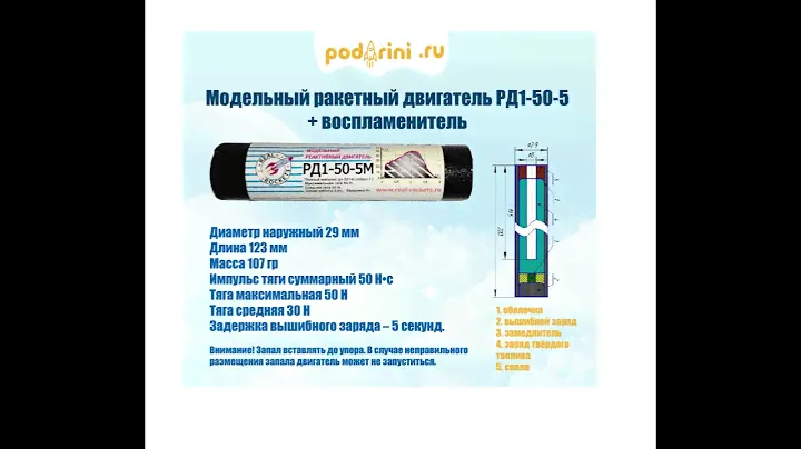 Современные модельные ракетный двигатели, для моделей ракет!