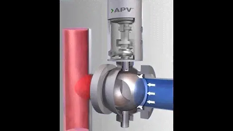 DELTA DKR Double Seat Ball Valve Pressure Hammer Safe Design - SPX FLOW APV