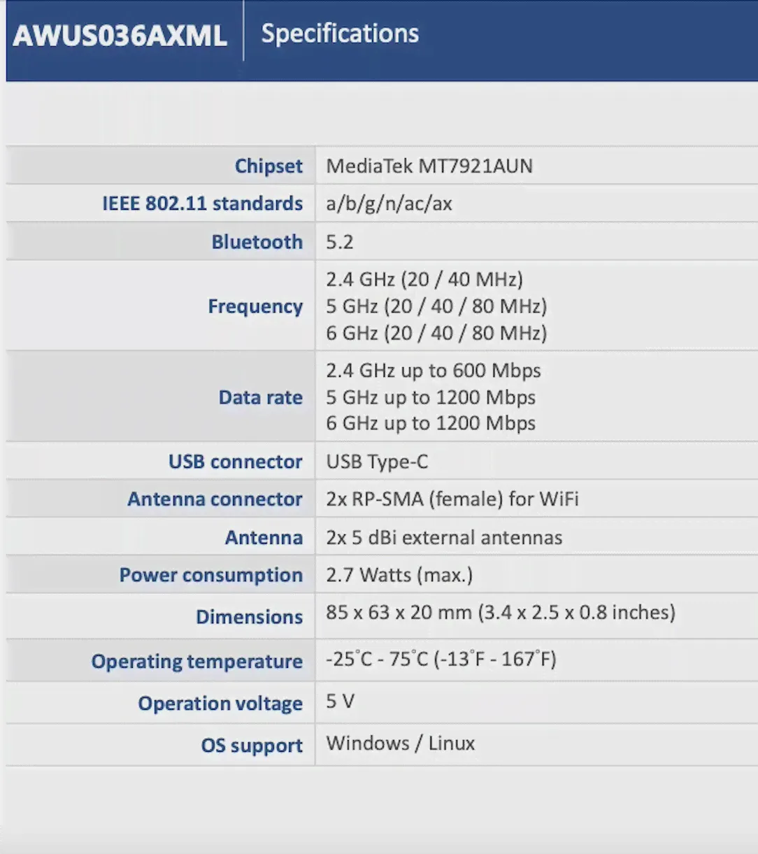 Трехдиапазонная беспроводная сетевая карта ALFA AWUS036AXML MT7921AUN WIFI 6E, Сделано в Тайване (art.: 3920c28b9f560)-2