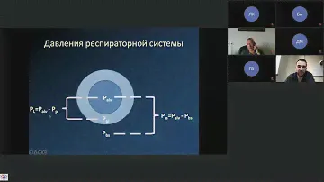 Александр Полупан: мониторинг транспульмонального давления при ОРДС / journal_vit