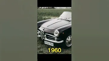Evolution of Alfa Romeo (1930~2023)