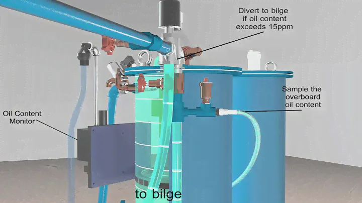 Victor Marine Ltd Oily Water Separator Process