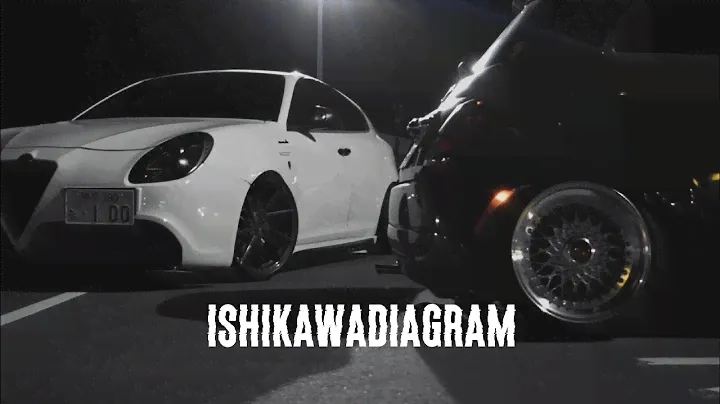 Alfa Romeo GIULIETTA ¤stance italy〚ishikawadiagram〛