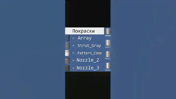 ВСЕ СЕКРЕТНЫЕ ТЕКСТУРЫ В SFS!