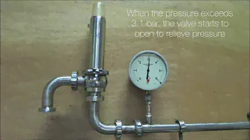 Alfa Laval Safety Valve, how it works
