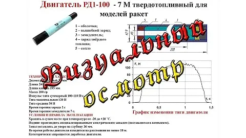Ракетный двигатель РД-50-5М