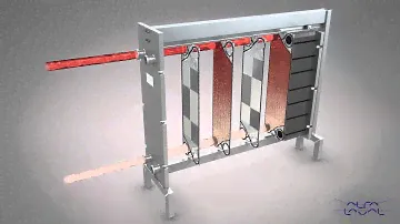 Alfa Laval hygienic liquid/liquid gasketed plate-and-frame heat exchanger
