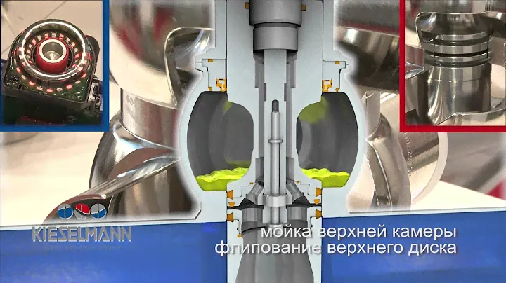 Doubleseat valve (mixproof) / Двухседельный клапан (противосмесительный)