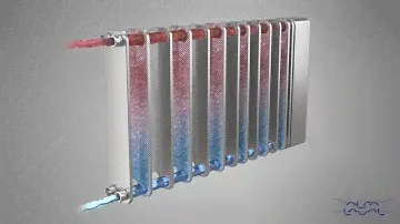 Working principle: Alfa Laval brazed plate heat exchangers with countercurrent flow