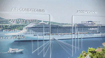 Alfa Laval Aalborg XWi with natural circulation
