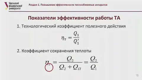 Современные теплообменные аппараты