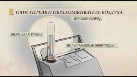 УФ установка Альфа-01