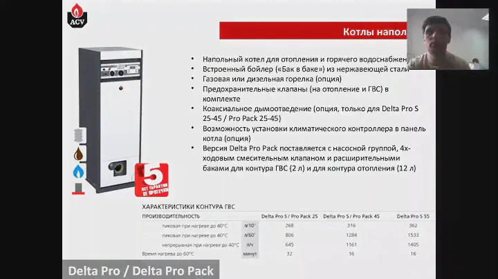 Жидкотопливный котел ACV Delta Pro S