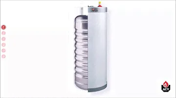 ACV Comfort бойлер косвенного нагрева