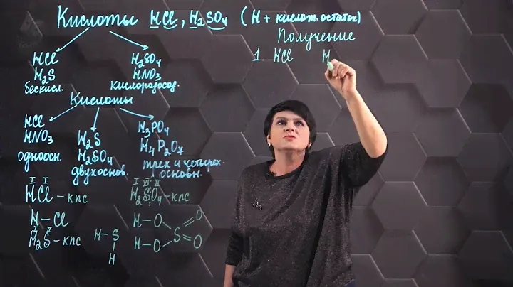 Кислоты. 8 класс.