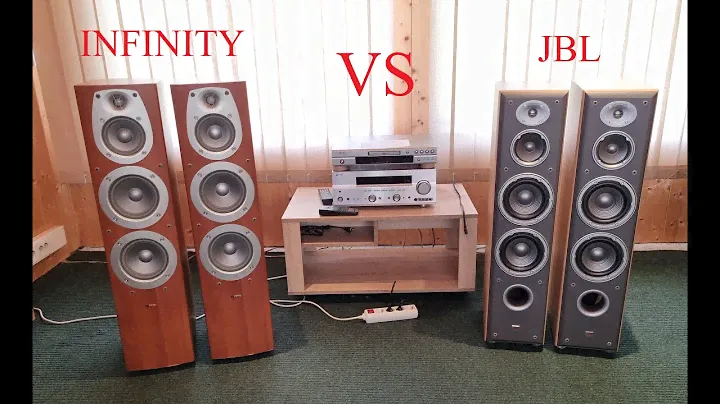 Битва колонок JBL Nortridge E80 vs Infinity Beta 40 – любительский обзор от Макса