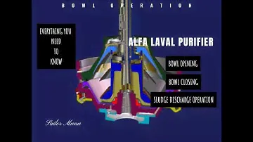 ALFA LAVAL Purifier Bowl Opening & Closing Mechanism working principal & Discharge mechanism
