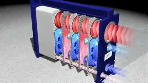 Звоните +7 (495) 723-36-79 Теплообменники Alfa Laval